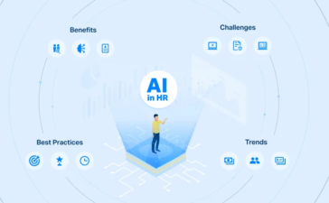 How to Use AI and ML Tools For HR Management in 2024?