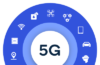 Everything you need to know about 5G.