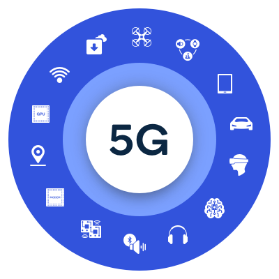 Everything you need to know about 5G.