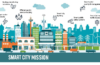 Smart Cities: Integrating Technology into Urban Infrastructure