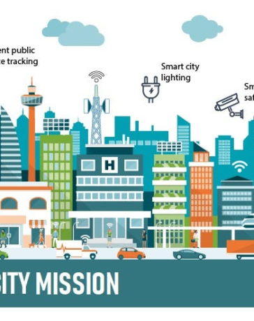 Smart Cities: Integrating Technology into Urban Infrastructure