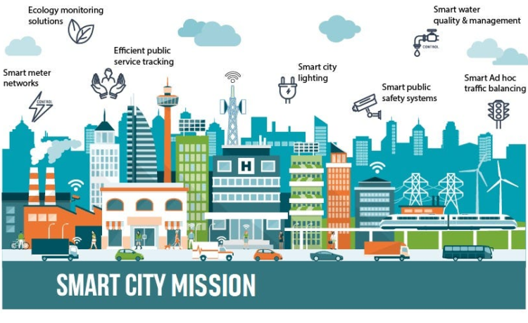 Smart Cities: Integrating Technology into Urban Infrastructure