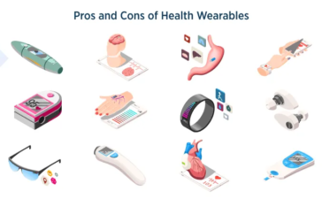 The Powerful Opportunities of Wearable Technology in Healthcare