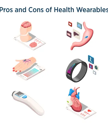 The Powerful Opportunities of Wearable Technology in Healthcare