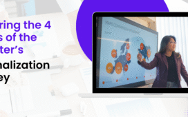 4 stages of the marketer’s personalization journey