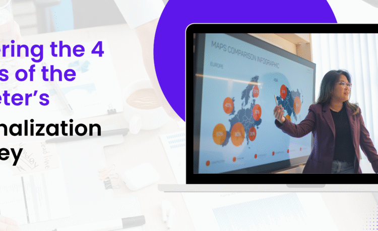 4 stages of the marketer’s personalization journey