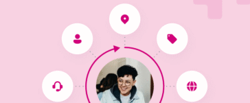 Maximizing ROI with a 360-degree customer view