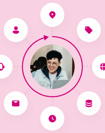 Maximizing ROI with a 360-degree customer view