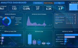 People analytics software dashboard comparison